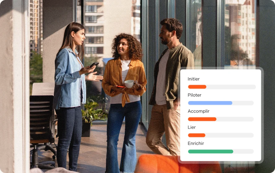 Équipe en discussion avec le module de synergies