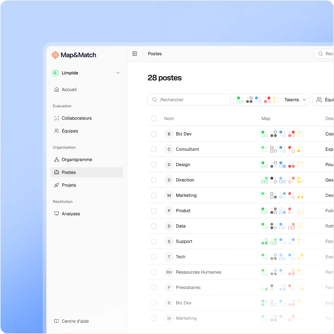 La liste des postes cartographiés dans la plateforme Map & Match