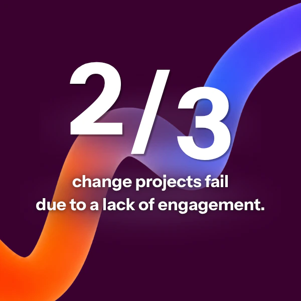 Two thirds of change projects fail due to a lack of engagement.