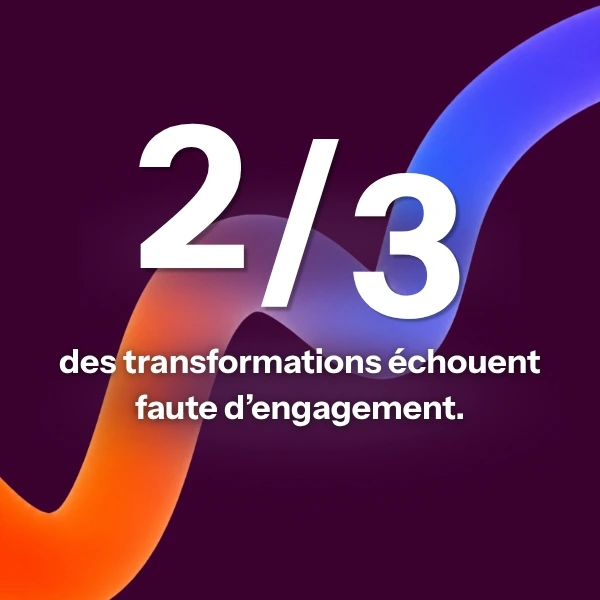 ⅔ des transformations échouent faute d’engagement.