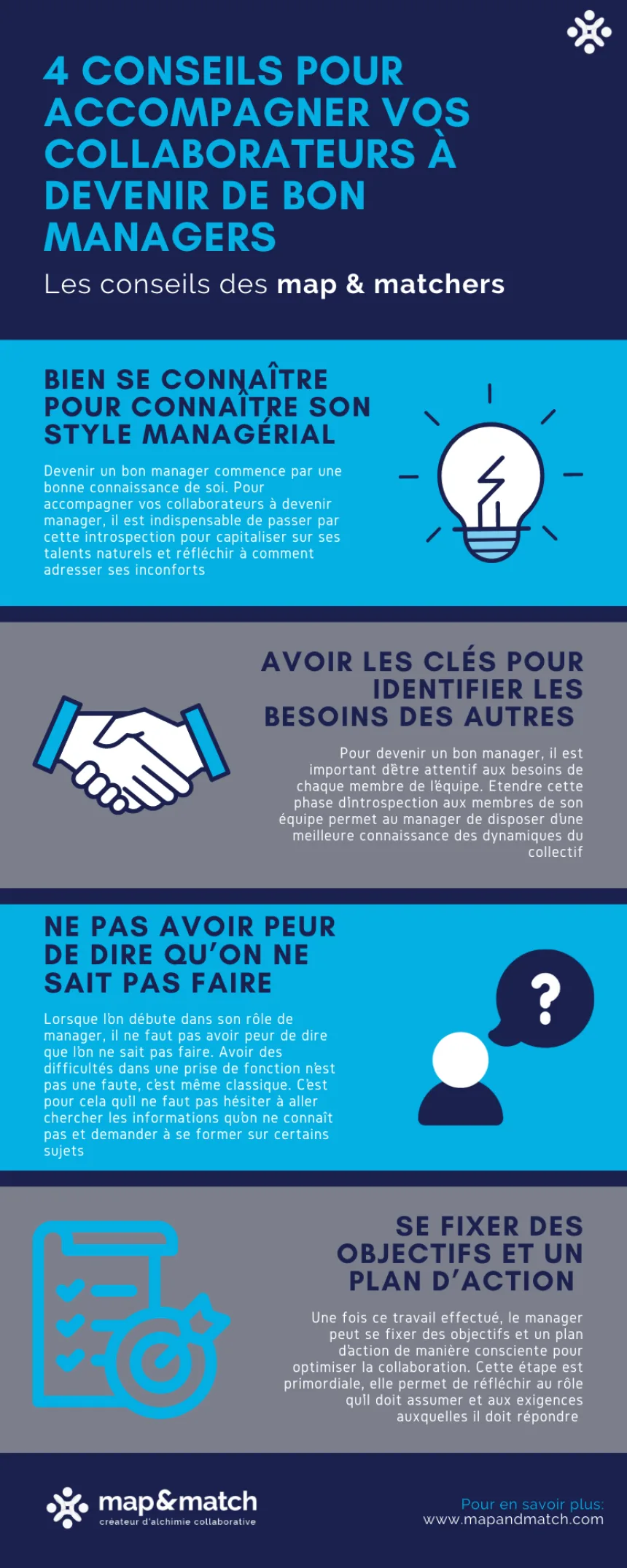 4 conseils pour accompagner vos collaborateurs à devenir de bons managers