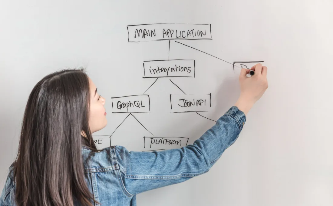 4 conseils pour donner du sens au travail à la rentrée
