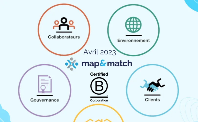map & match une entreprise certifiée B Corp et engagée