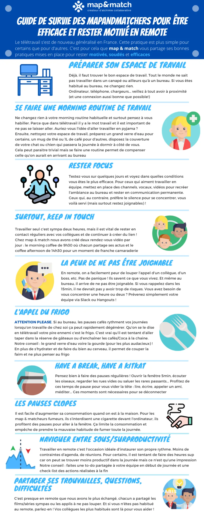 Guide de survie pour être efficace et rester motivé en remote
